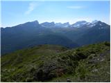 Rifugio Valparola - Cenglei